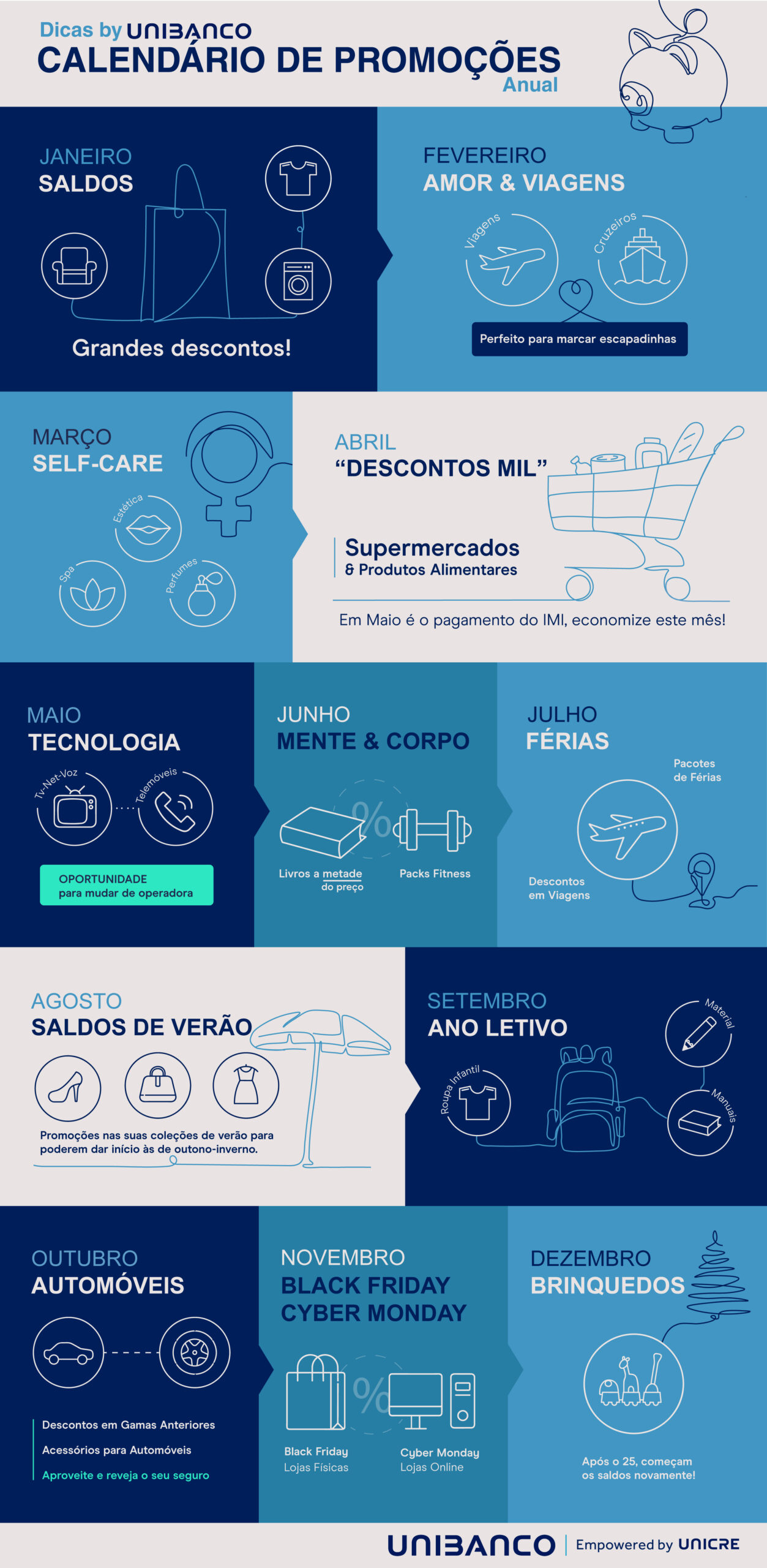 Calendário de Promoções: Descubra as melhores alturas do ano para comprar