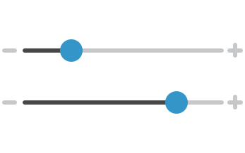 simulador de crédito consolidado unibanco