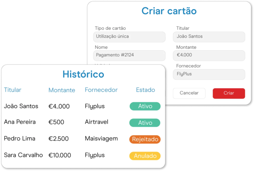 Unibanco Payflow