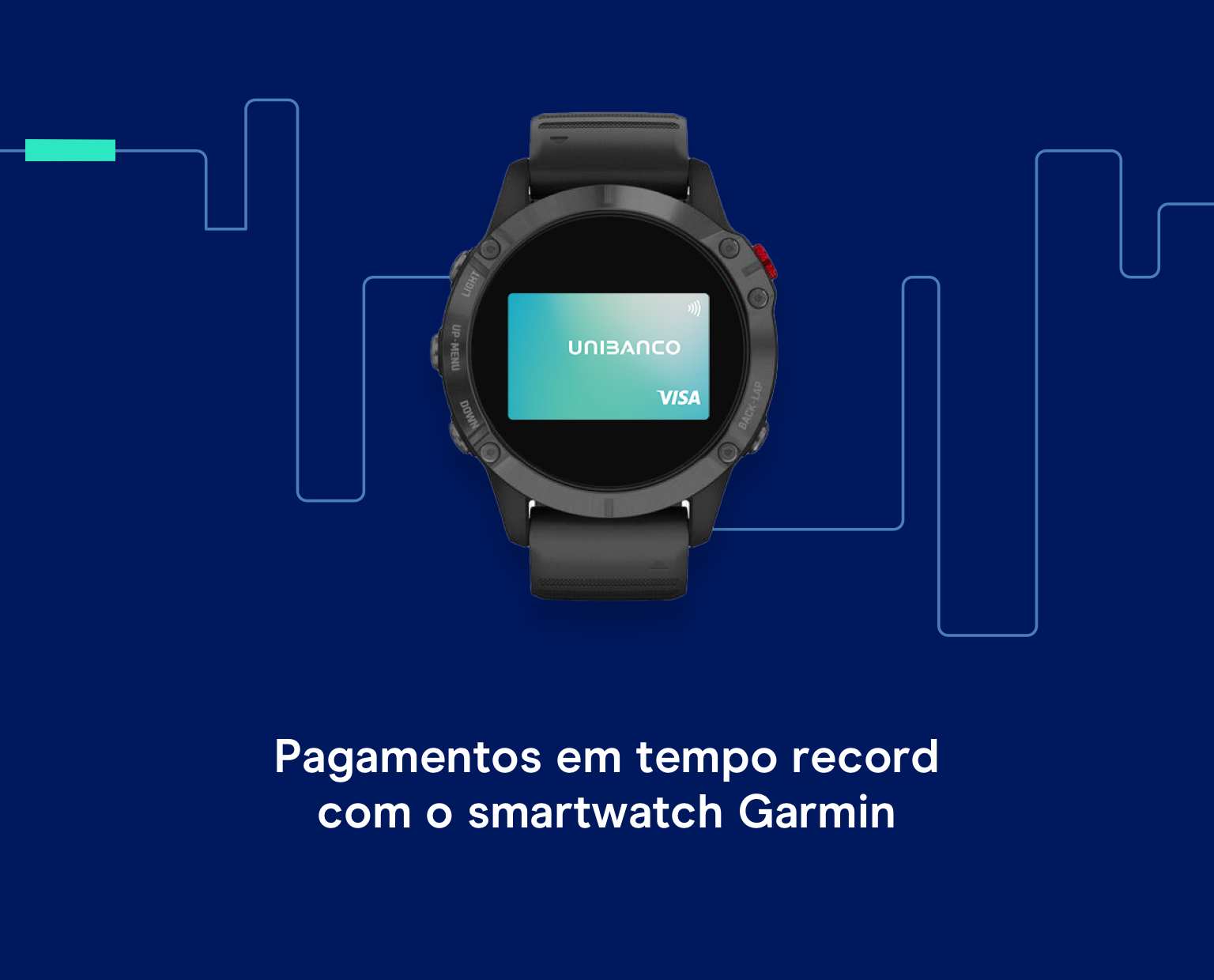 Smartwatch com cartão de crédito UNIBANCO na Wallet Garmin Pay